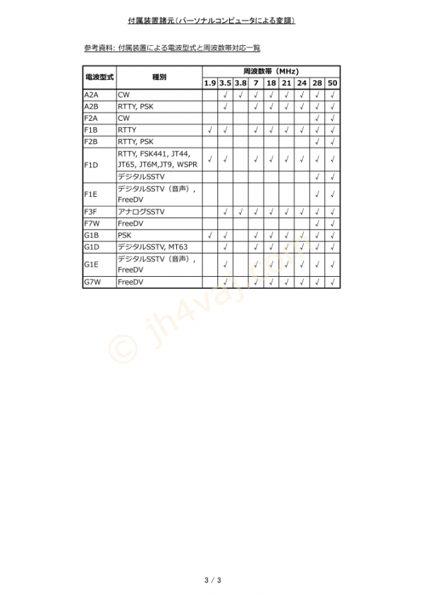 付属装置諸元_02_3