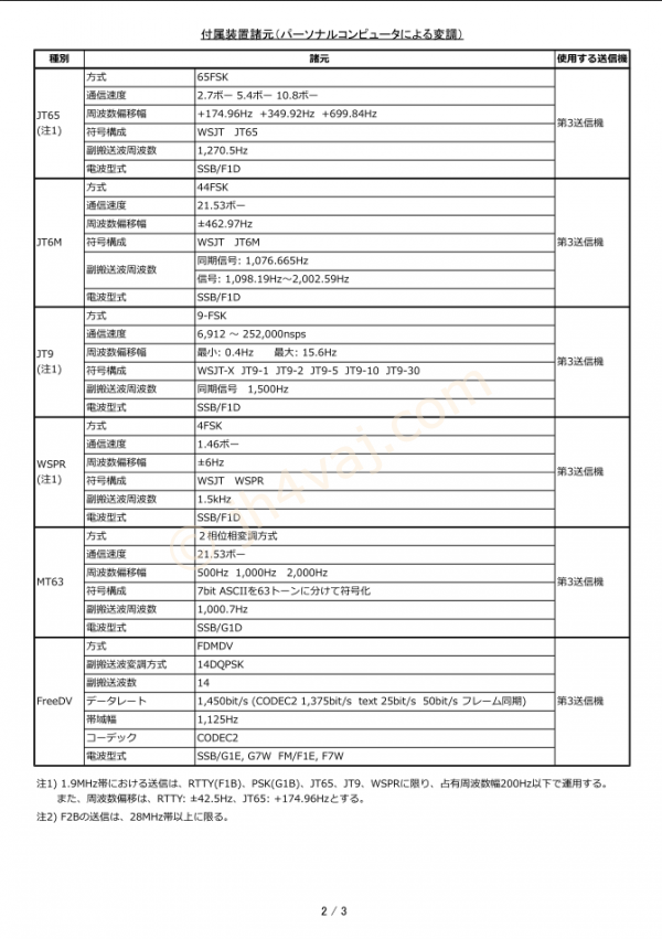 付属装置諸元_02_2