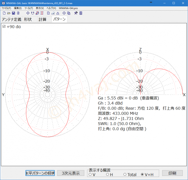 twin_loop_002