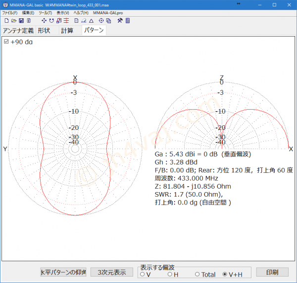 twin_loop_004