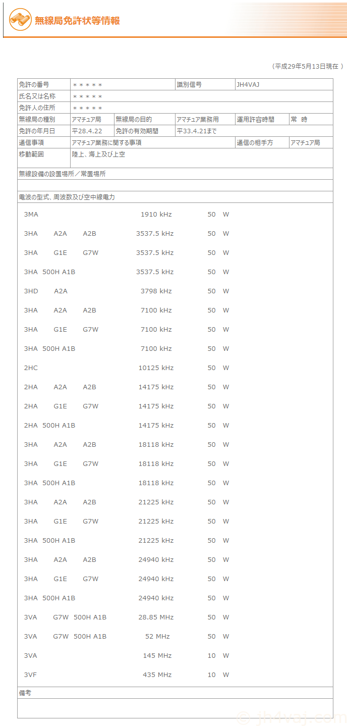 無線局免許状等情報が古いまま